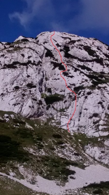 Montenegro Montenegro